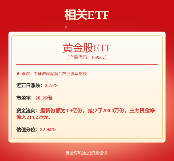 蚂蚁策略 铜陵有色: 关于实施权益分派期间铜陵定02暂停转股的公告