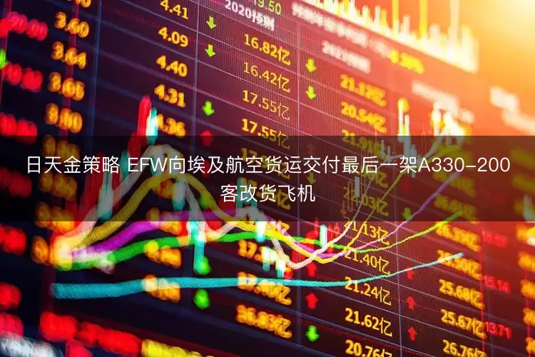 日天金策略 EFW向埃及航空货运交付最后一架A330-200客改货飞机